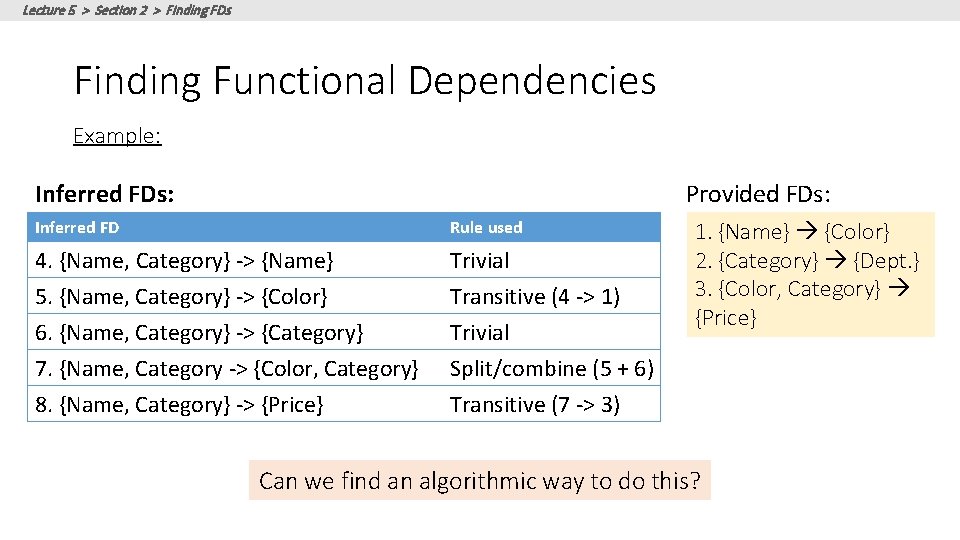 Lecture 5 > Section 2 > Finding FDs Finding Functional Dependencies Example: Provided FDs: