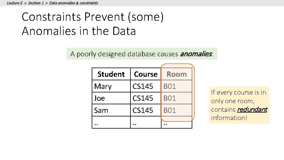 Lecture 5 > Section 1 > Data anomalies & constraints Constraints Prevent (some) Anomalies