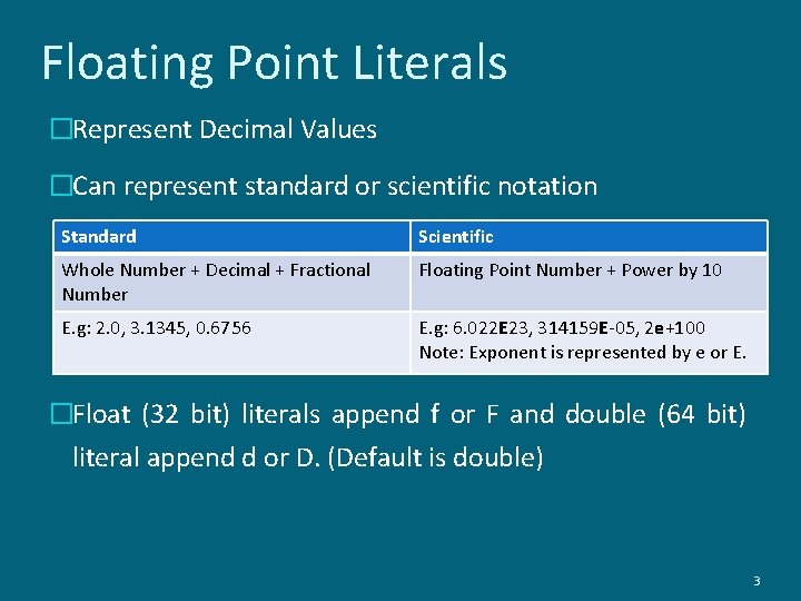 Floating Point Literals �Represent Decimal Values �Can represent standard or scientific notation Standard Scientific