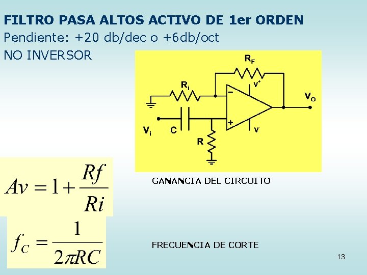 FILTRO PASA ALTOS ACTIVO DE 1 er ORDEN Pendiente: +20 db/dec o +6 db/oct