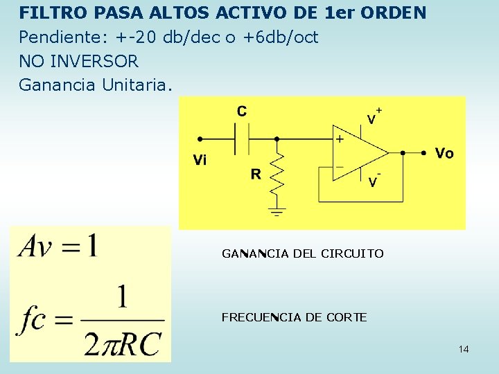FILTRO PASA ALTOS ACTIVO DE 1 er ORDEN Pendiente: +-20 db/dec o +6 db/oct