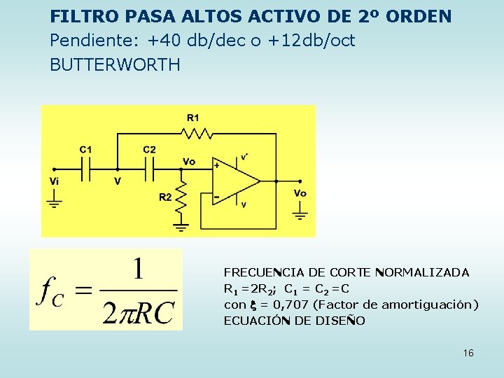 FILTRO PASA ALTOS ACTIVO DE 2º ORDEN Pendiente: +40 db/dec o +12 db/oct BUTTERWORTH
