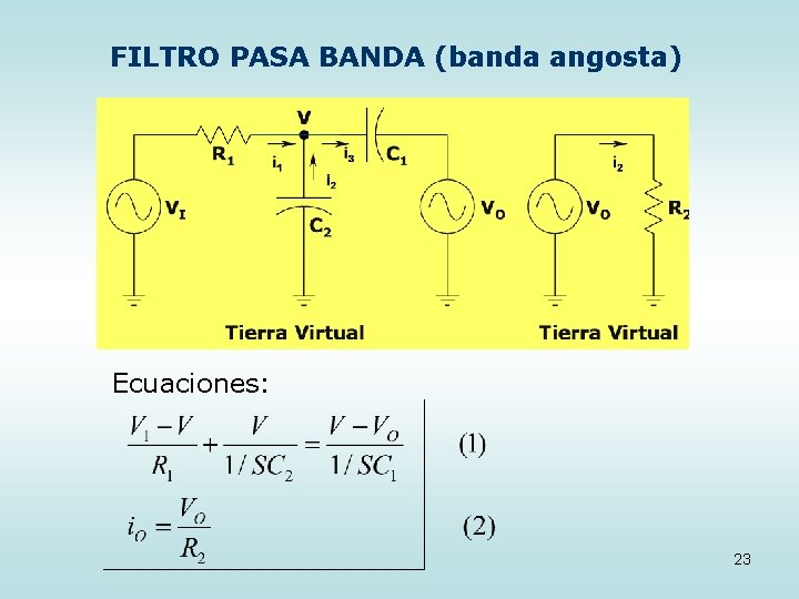 FILTRO PASA BANDA (banda angosta) Ecuaciones: 23 