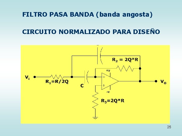 FILTRO PASA BANDA (banda angosta) CIRCUITO NORMALIZADO PARA DISEÑO 25 