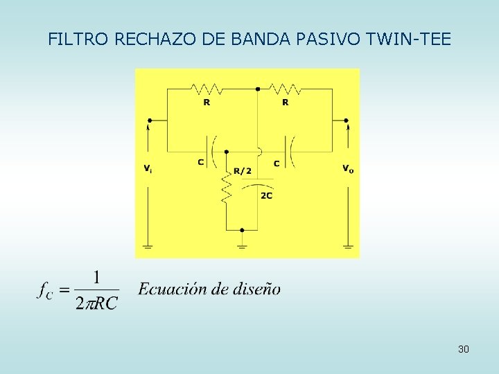 FILTRO RECHAZO DE BANDA PASIVO TWIN-TEE 30 