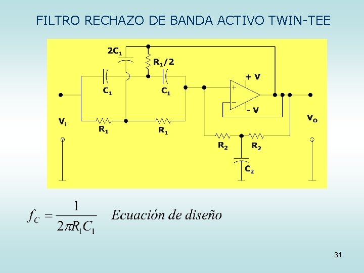 FILTRO RECHAZO DE BANDA ACTIVO TWIN-TEE 31 