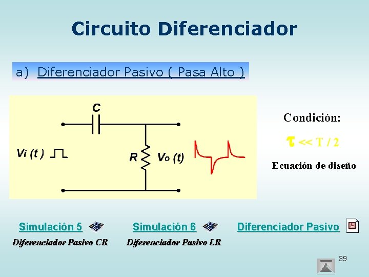 Circuito Diferenciador a) Diferenciador Pasivo ( Pasa Alto ) Condición: << T / 2