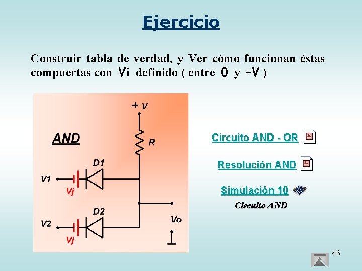 Ejercicio Construir tabla de verdad, y Ver cómo funcionan éstas compuertas con Vi definido