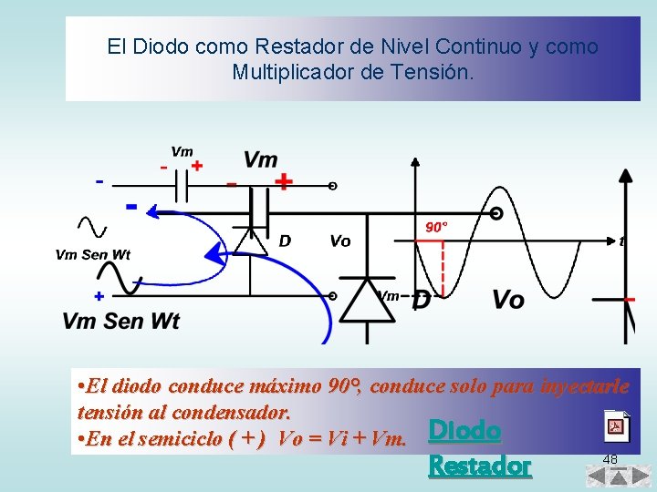 El Diodo como Restador de Nivel Continuo y como Multiplicador de Tensión. • El