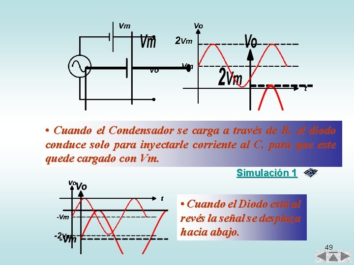  • Cuando el Condensador se carga a través de R, el diodo conduce