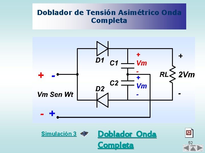 Doblador de Tensión Asimétrico Onda Completa Simulación 3 Doblador Onda Completa 52 