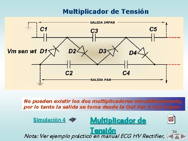 Multiplicador de Tensión No pueden existir los dos multiplicadores simultáneamente, por lo tanto la