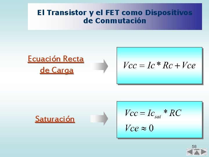 El Transistor y el FET como Dispositivos de Conmutación Ecuación Recta de Carga Saturación