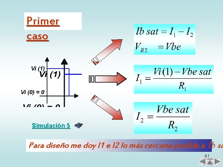 Primer caso Simulación 5 Para diseño me doy I 1 e I 2 lo