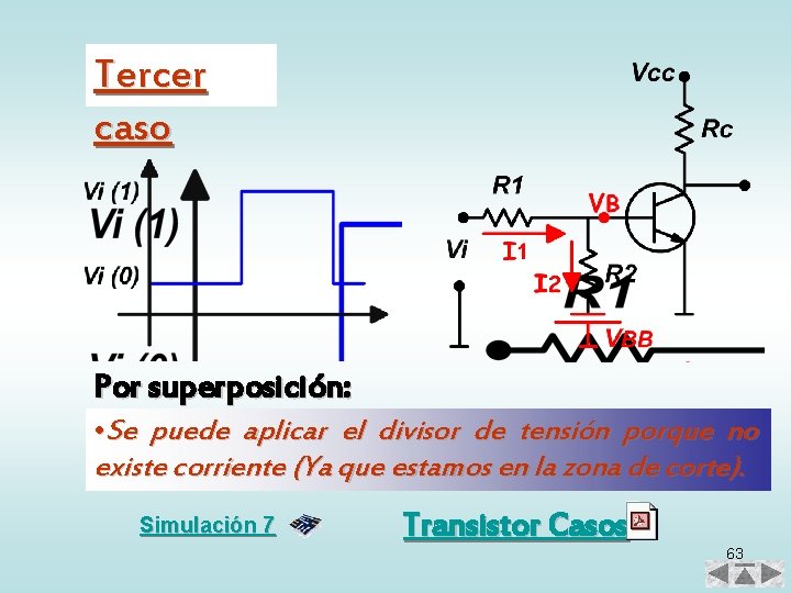 Tercer caso Por superposición: • Se puede aplicar el divisor de tensión porque no