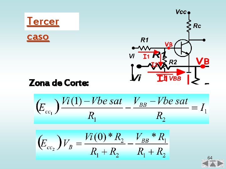 Tercer caso Zona de Corte: 64 