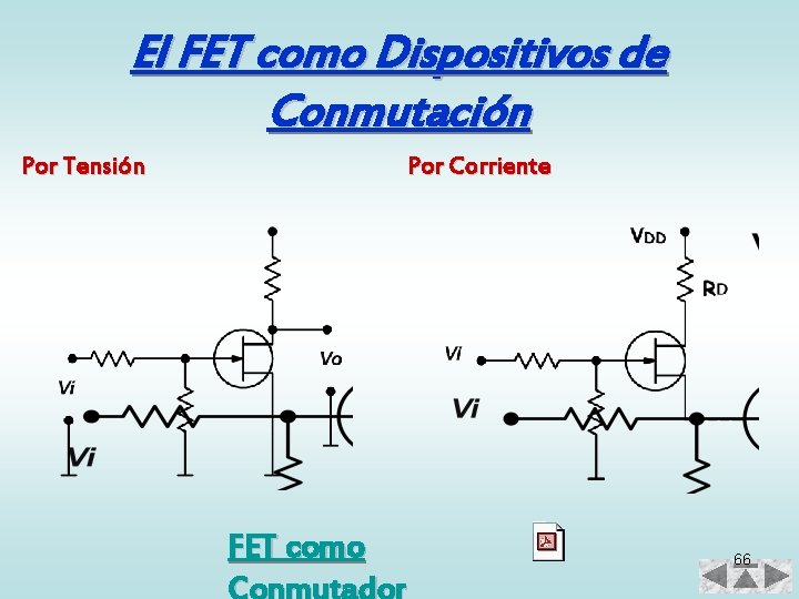 El FET como Dispositivos de Conmutación Por Tensión Por Corriente FET como Conmutador 66