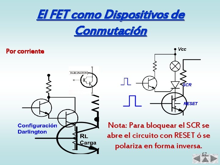 El FET como Dispositivos de Conmutación Por corriente Nota: Para bloquear el SCR se