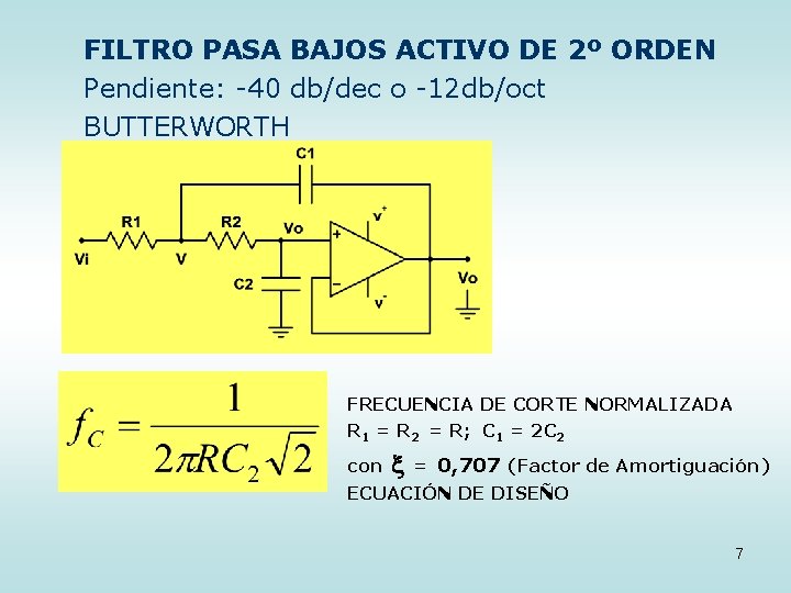 FILTRO PASA BAJOS ACTIVO DE 2º ORDEN Pendiente: -40 db/dec o -12 db/oct BUTTERWORTH