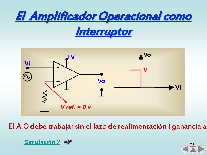 El Amplificador Operacional como Interruptor El A. O debe trabajar sin el lazo de