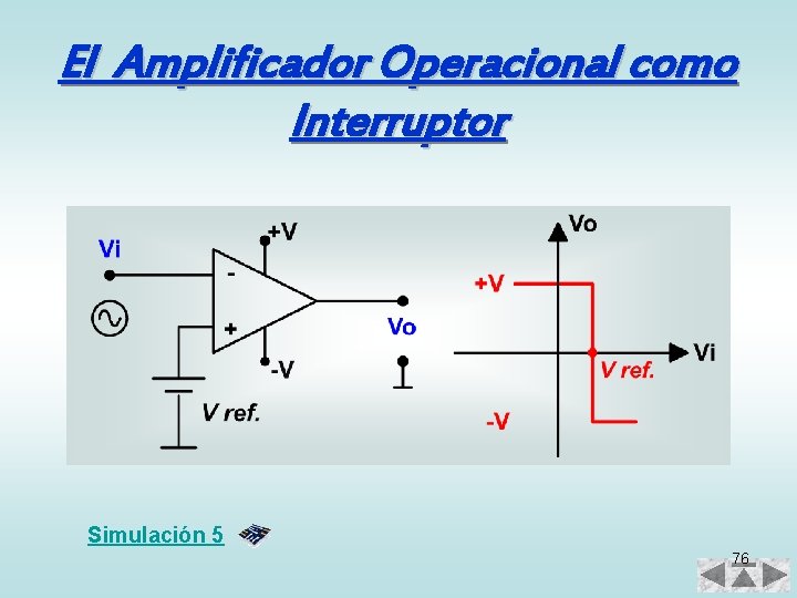 El Amplificador Operacional como Interruptor Simulación 5 76 