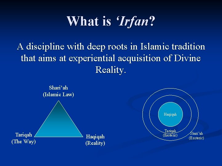 What is ‘Irfan? A discipline with deep roots in Islamic tradition that aims at