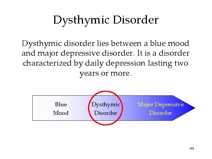 Dysthymic Disorder Dysthymic disorder lies between a blue mood and major depressive disorder. It