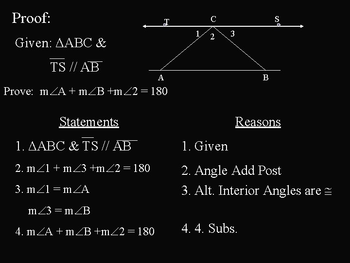Proof: C T 1 Given: ΔABC & TS // AB 2 S 3 A