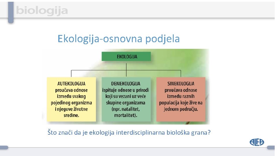 Ekologija-osnovna podjela Što znači da je ekologija interdisciplinarna biološka grana? 