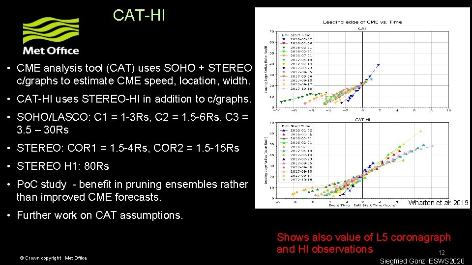 CAT-HI • CME analysis tool (CAT) uses SOHO + STEREO c/graphs to estimate CME