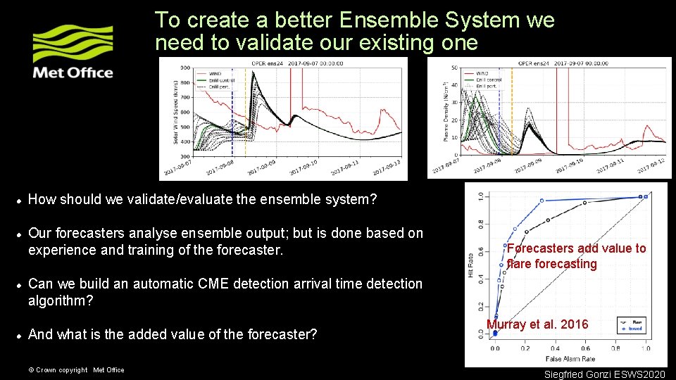 To create a better Ensemble System we need to validate our existing one How