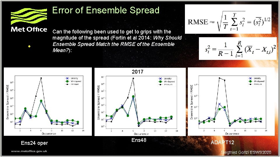 Error of Ensemble Spread • Can the following been used to get to grips