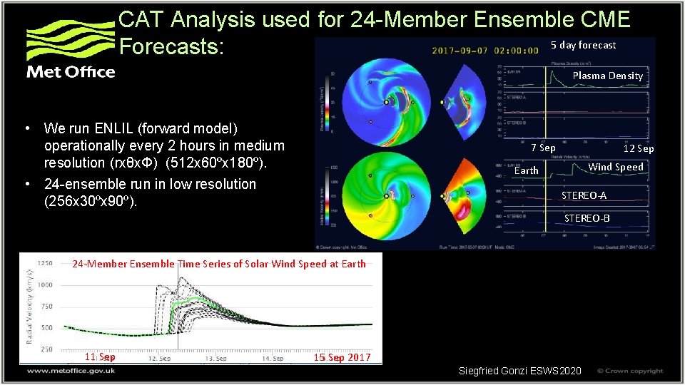 CAT Analysis used for 24 -Member Ensemble CME 5 day forecast Forecasts: Plasma Density