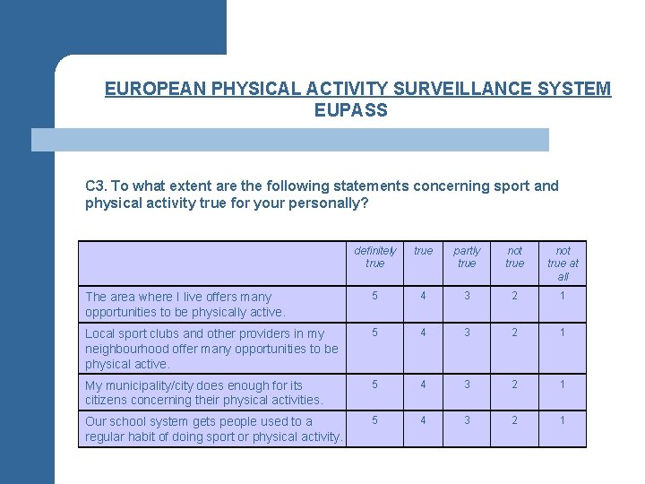 §EUROPEAN PHYSICAL ACTIVITY SURVEILLANCE SYSTEM EUPASS C 3. To what extent are the following