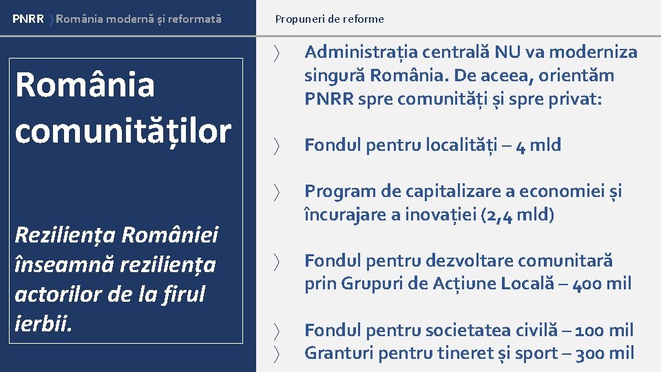 PNRR România modernă și reformată Domenii cheie pentru modernizarea României România comunităților Reziliența României