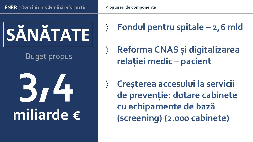 PNRR România modernă și reformată Propuneri de componente Domenii cheie pentru modernizarea României Fondul