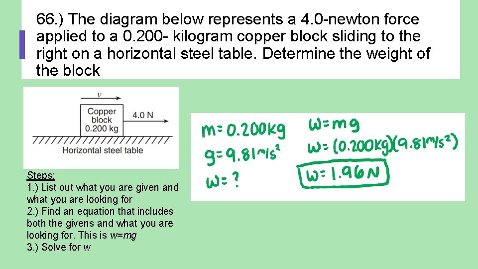 66. ) The diagram below represents a 4. 0 -newton force applied to a