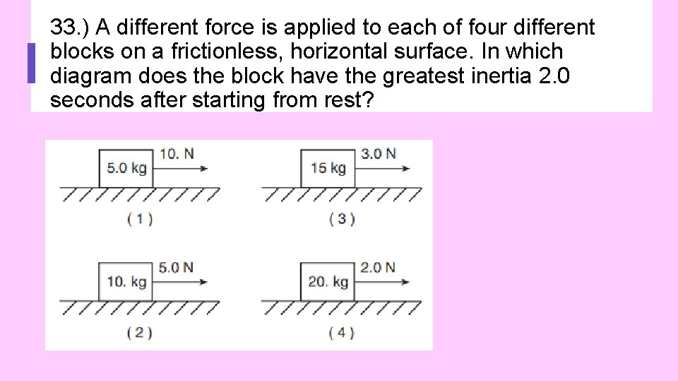 33. ) A different force is applied to each of four different blocks on