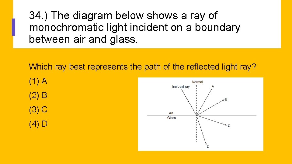 34. ) The diagram below shows a ray of monochromatic light incident on a