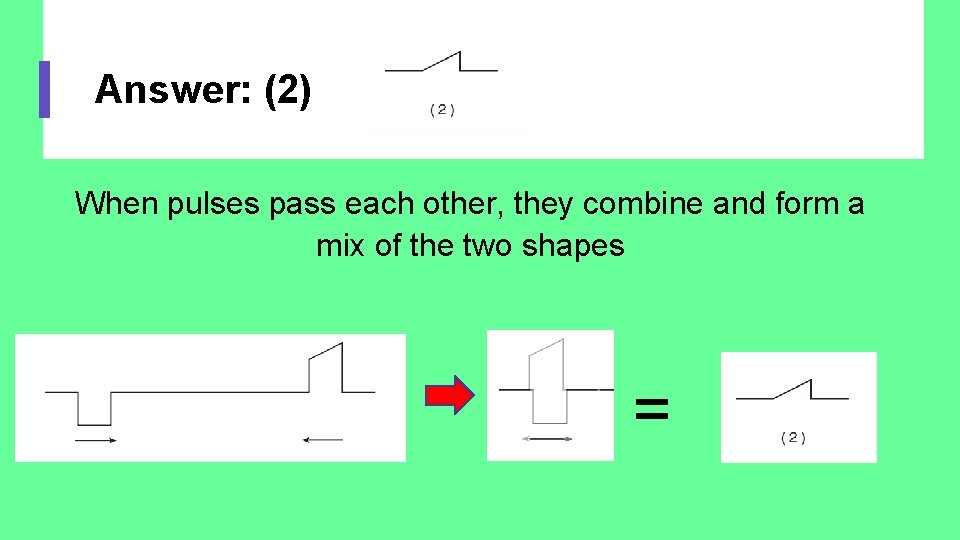 Answer: (2) When pulses pass each other, they combine and form a mix of