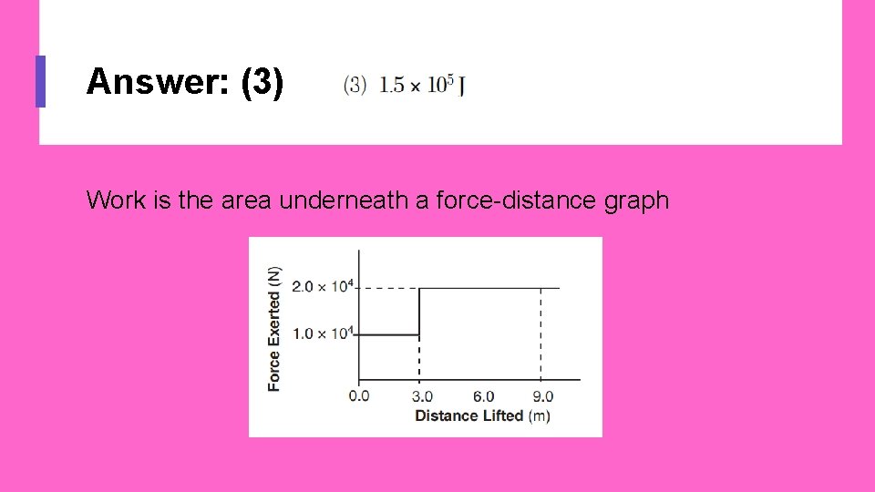 Answer: (3) Work is the area underneath a force-distance graph 