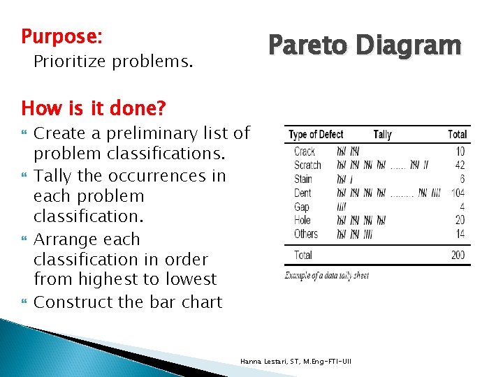 Purpose: Pareto Diagram Prioritize problems. How is it done? Create a preliminary list of