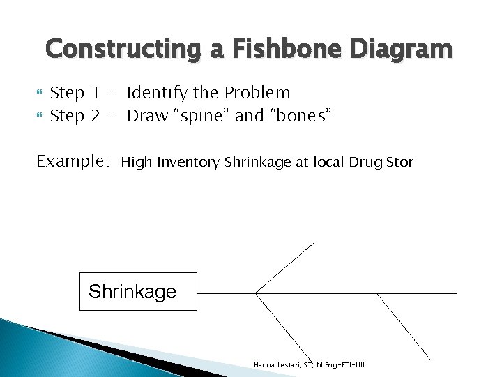 Constructing a Fishbone Diagram Step 1 - Identify the Problem Step 2 - Draw