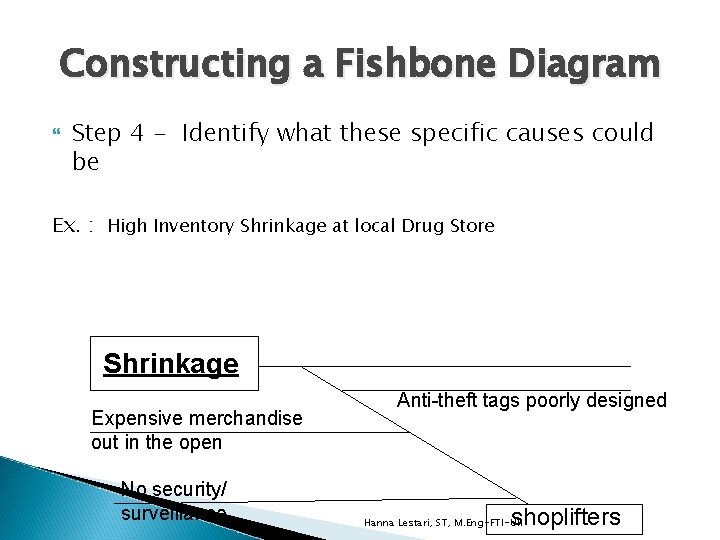 Constructing a Fishbone Diagram Step 4 - Identify what these specific causes could be