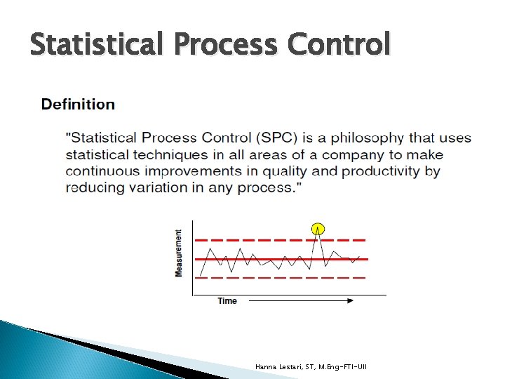 Statistical Process Control Hanna Lestari, ST, M. Eng-FTI-UII 