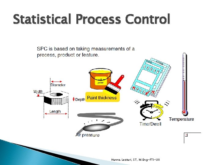 Statistical Process Control Hanna Lestari, ST, M. Eng-FTI-UII 