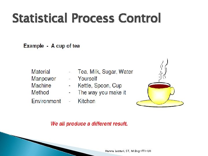 Statistical Process Control Hanna Lestari, ST, M. Eng-FTI-UII 