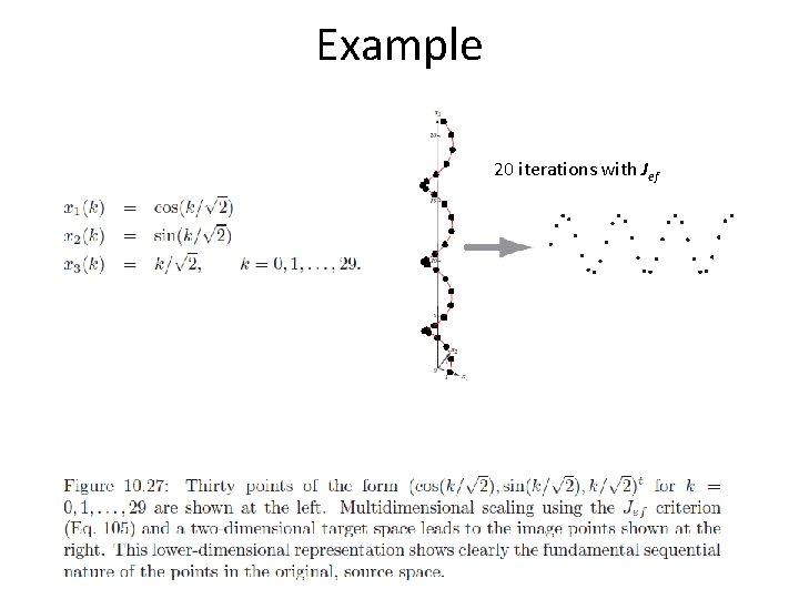 Example 20 iterations with Jef 