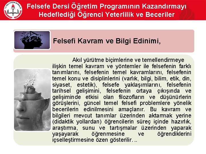 Felsefe Dersi Öğretim Programının Kazandırmayı Hedeflediği Öğrenci Yeterlilik ve Beceriler Felsefi Kavram ve Bilgi