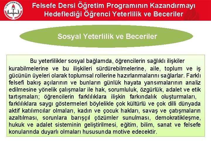 Felsefe Dersi Öğretim Programının Kazandırmayı Hedeflediği Öğrenci Yeterlilik ve Beceriler Sosyal Yeterlilik ve Beceriler